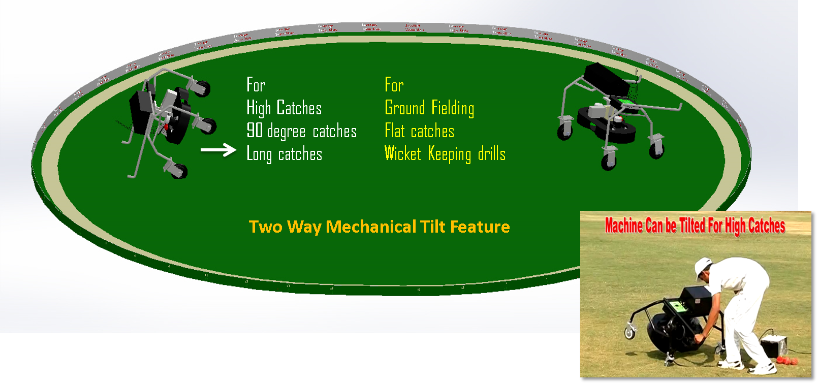 Mechanical Tilt Feature