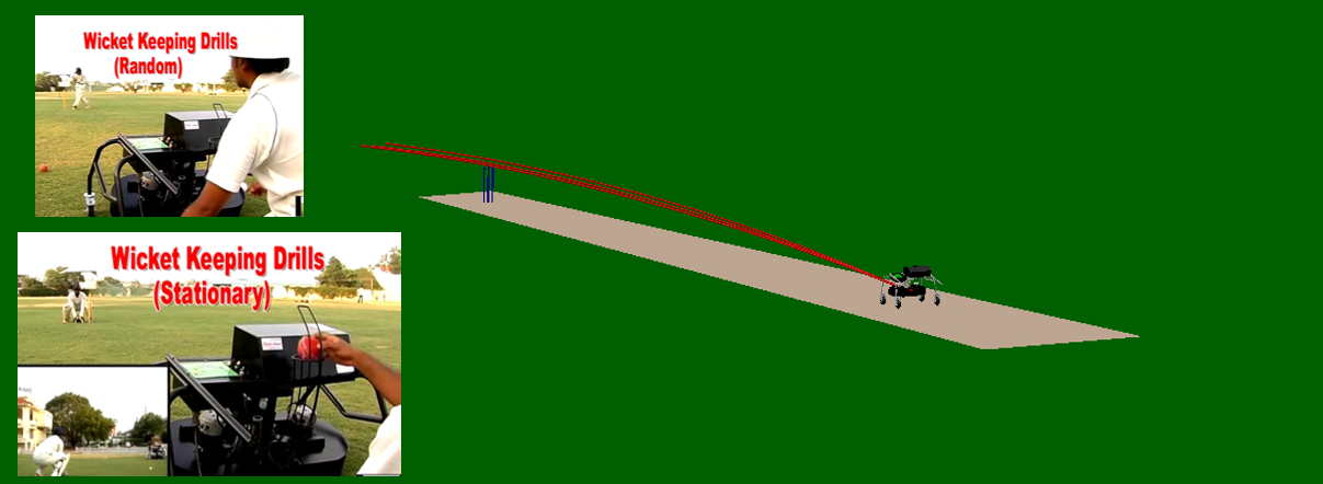 WICKET KEEPING DRILLS