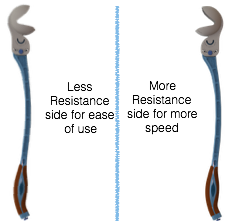 The RoboArm with Changeable cup direction